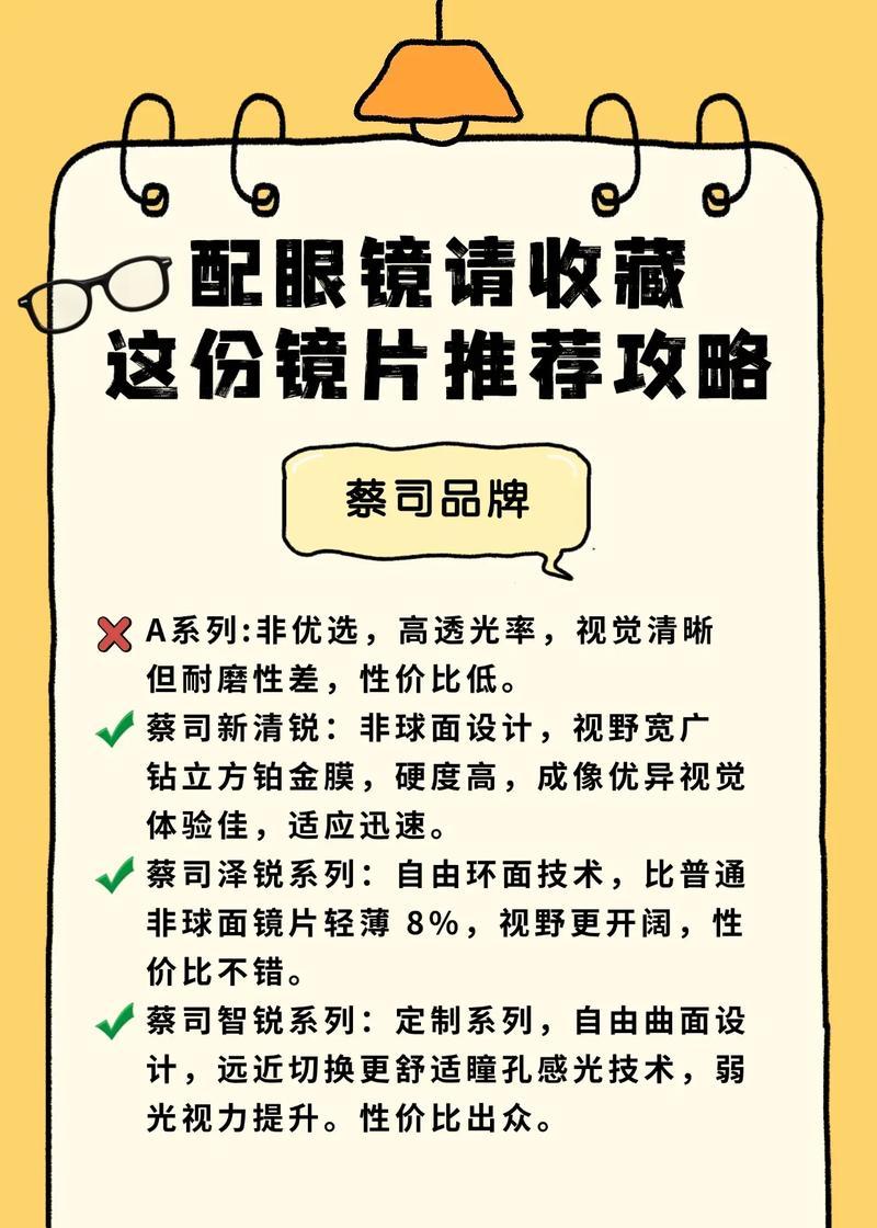 高度配眼镜的视频配镜方法是什么？配镜过程中常见问题有哪些？