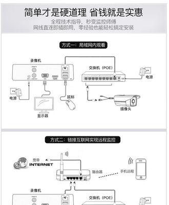 学校安装手机摄像头流程？安全监控如何设置？
