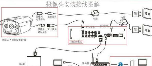 学校安装手机摄像头流程？安全监控如何设置？