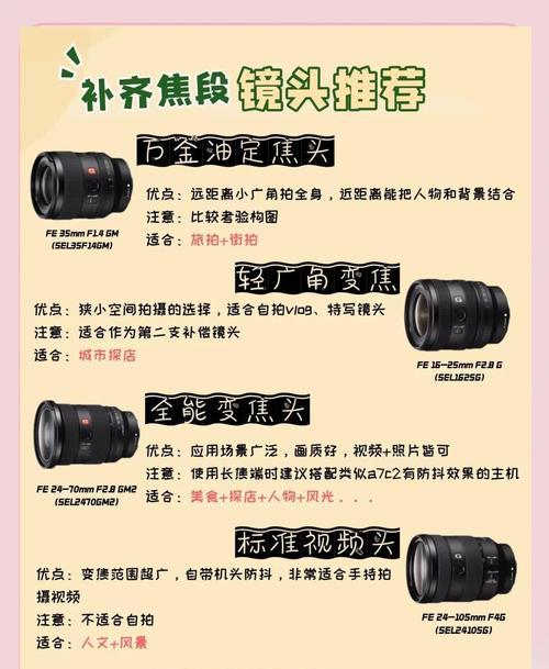 如何选择返场相机镜头？