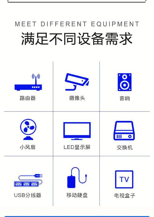 路由器机顶盒是绿灯怎么回事？绿灯亮起代表什么？