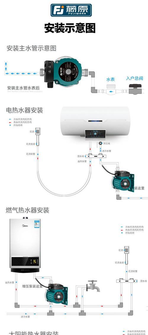 热水器水泵清理步骤是什么？清理后效果如何？
