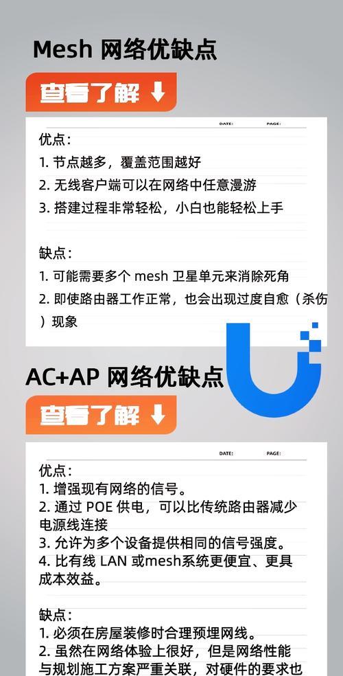 AP网关的使用方法是什么？使用后网络稳定性如何？