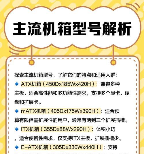 服务器机箱上的序列号是什么？如何找到并记录？
