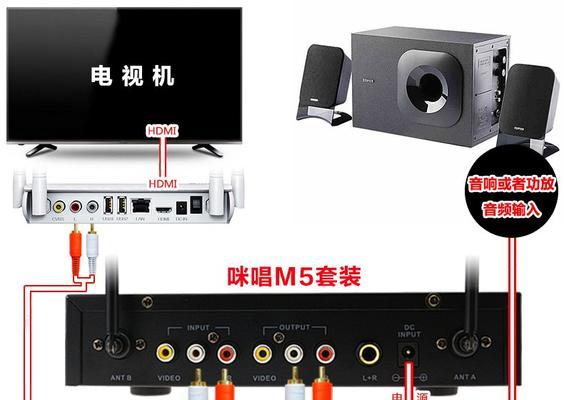 长虹机顶盒刷机包使用方法是什么？