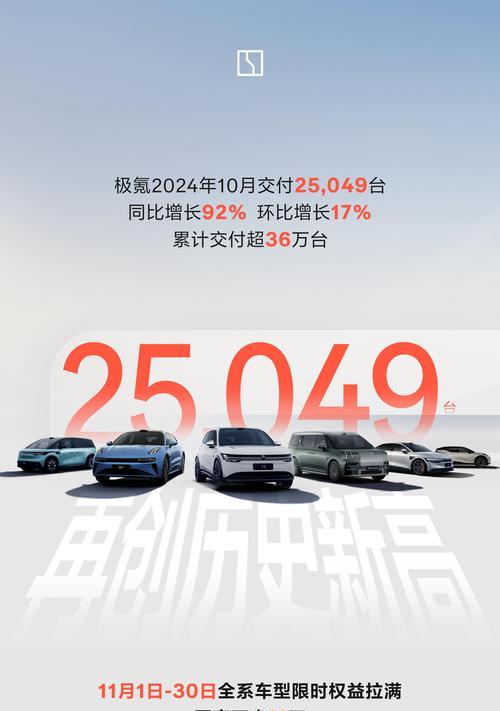 小米苏七销量达到12万台意味着什么？市场反响如何？