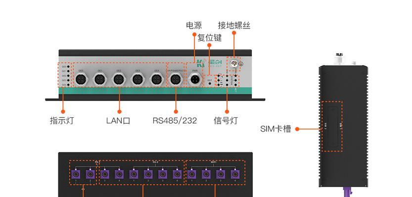网关连接路由器线插法是什么？正确的连接方式是什么？