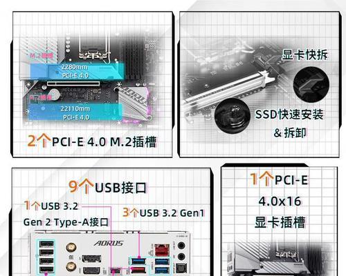 显卡管在电脑中的作用是什么？是否有必要安装？