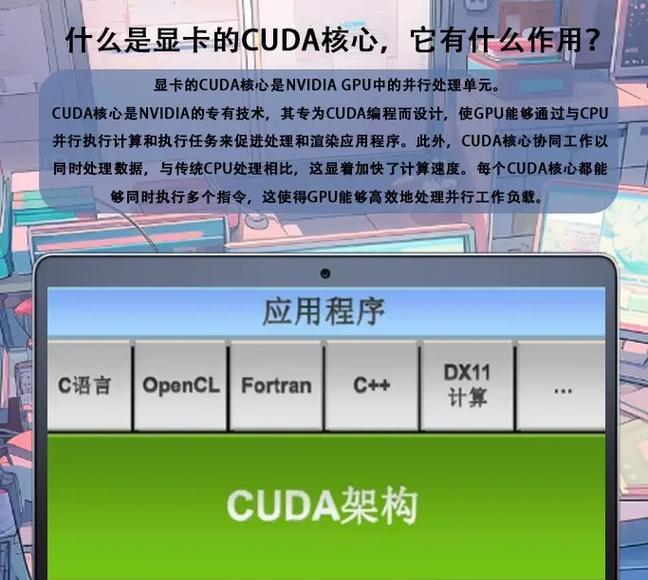 显卡管在电脑中的作用是什么？是否有必要安装？