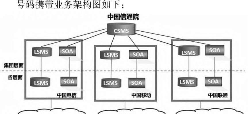 联通c型网关如何进入管理界面？操作步骤是怎样的？