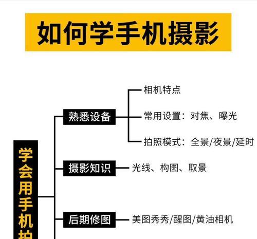 无人机怎么用手机校准摄像头？操作步骤是什么？