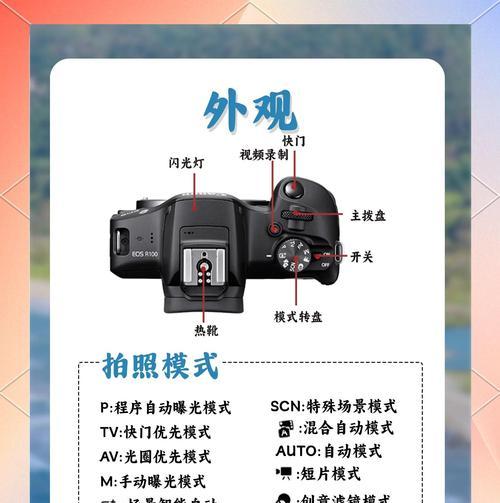 佳能usr相机的使用方法是什么？