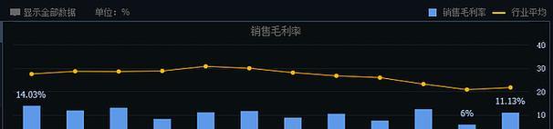 南都电源股价频繁跌停？背后的原因是什么？