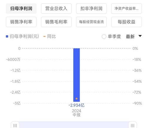 南都电源股价频繁跌停？背后的原因是什么？