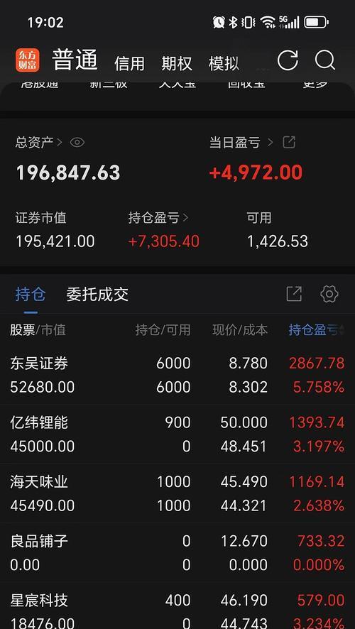 南都电源股价频繁跌停？背后的原因是什么？