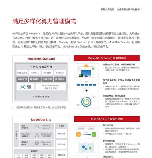 云原生api网关使用方法是什么？操作步骤详解？
