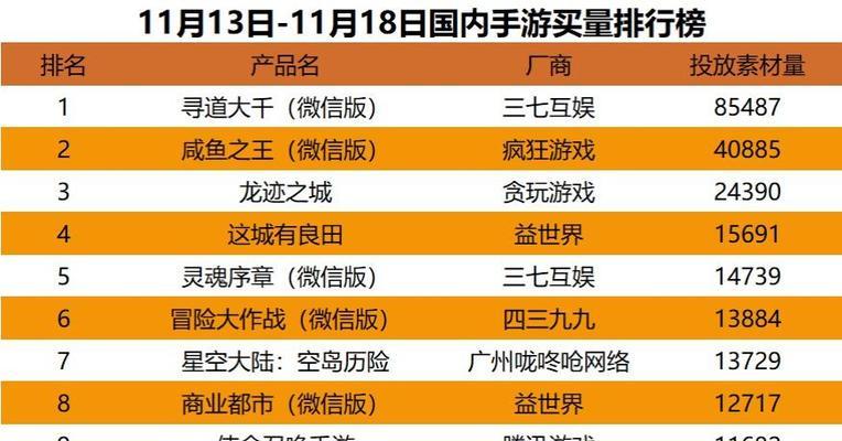 荣耀手机光年游戏的操作指南是什么？
