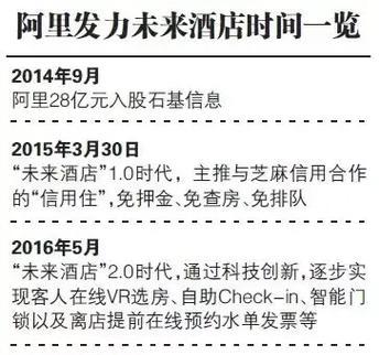 石基汽车音响在知乎的评价如何？