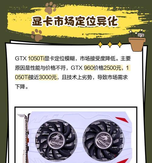 英伟达1050显卡性能如何？