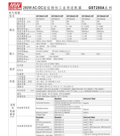 明纬电源适配器UB型号代表什么？如何选择正确的适配器？