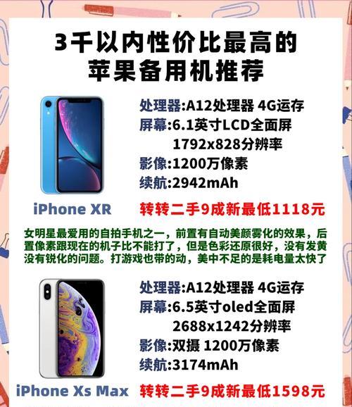 只要几百多的苹果电脑怎么样？性能和性价比如何？