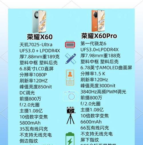 荣耀x50配置参数详情？