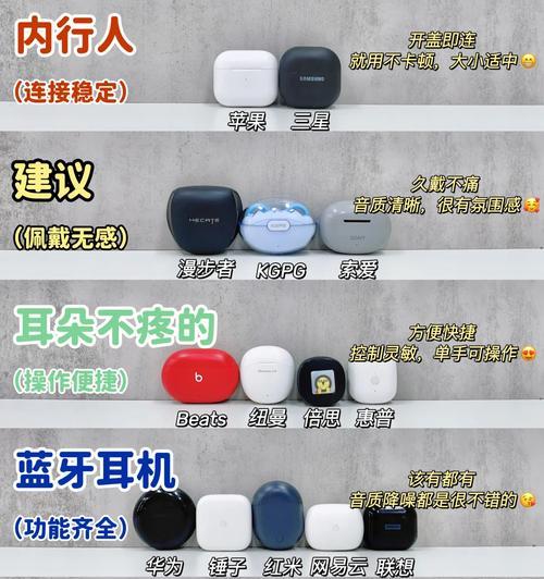 销售蓝牙耳机的优势有哪些？如何突出这些优势？
