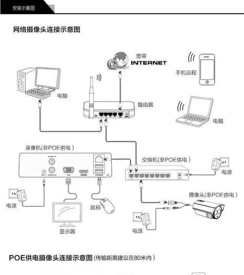 手机摄像头同步直播设置方法是什么？