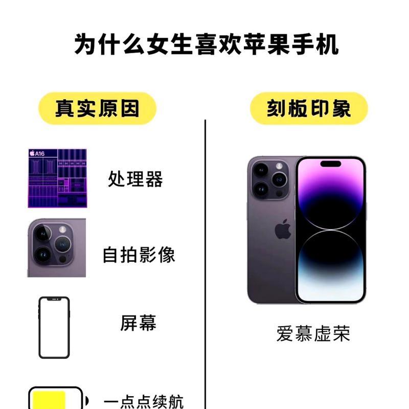 如何通过外观识别不同型号的苹果手机？