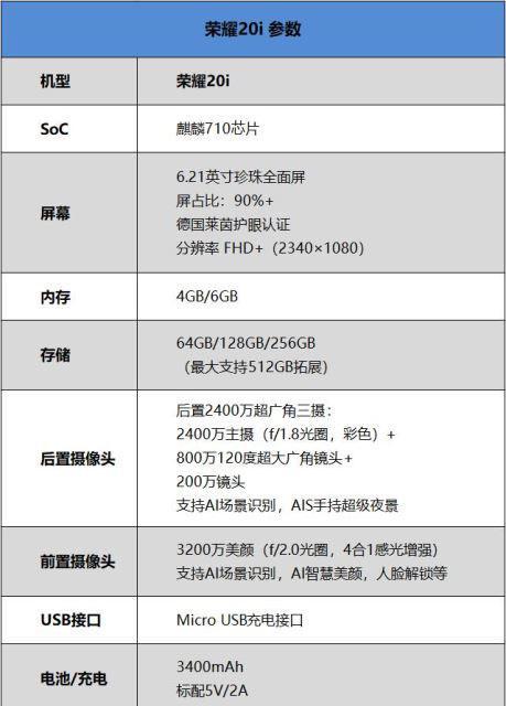 荣耀手机蓝牙音频格式查看方法？如何调整音质？