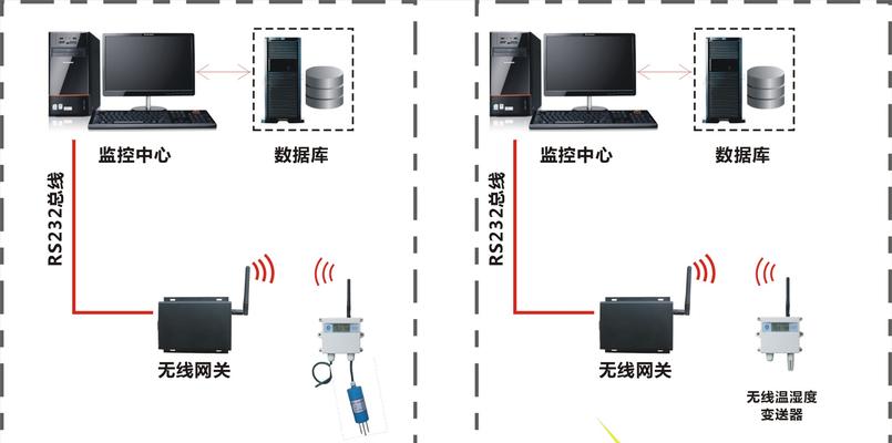 加装网关时应注意哪些事项？如何正确安装？