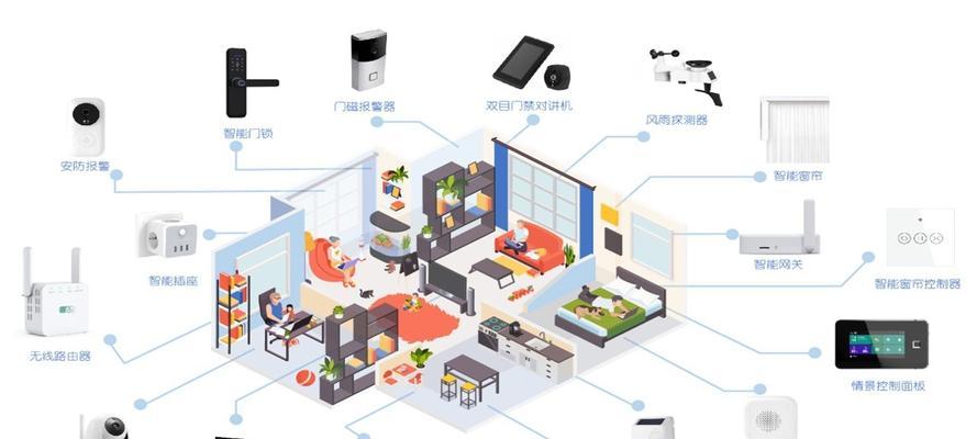 网关与门锁配对困难怎么办？配对步骤是什么？