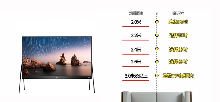 雷击后电视机的故障名称是什么？