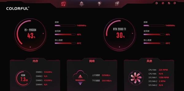 线槽里面的显卡是什么？安装和散热问题如何处理？