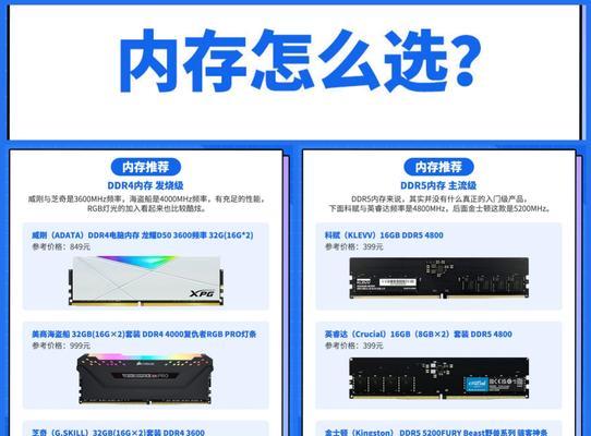 台式电脑磁盘内存如何升级？升级后性能会提升多少？