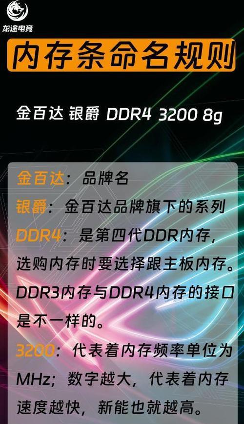 电脑内存配置怎么看？如何判断内存性能？