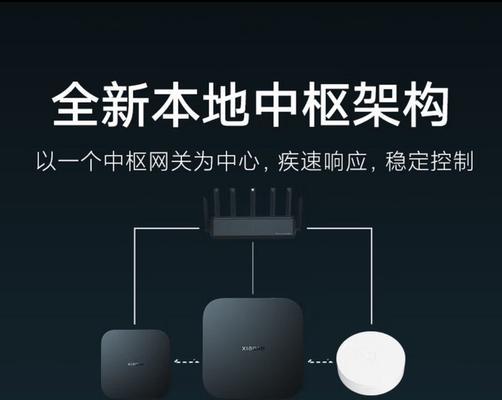 小米网关控制灯需要什么设备？如何配置？