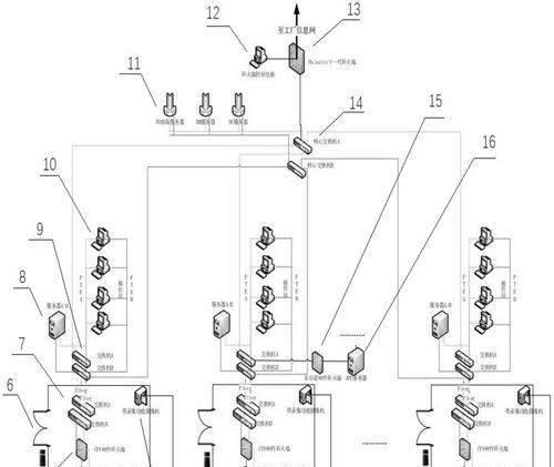 移动房防火墙图片制作方法是什么？如何确保安全？