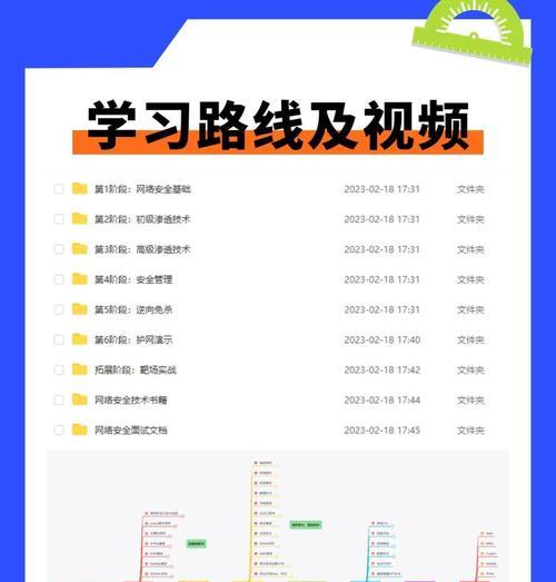 共享文件到内部网络的步骤是什么？如何确保安全性？