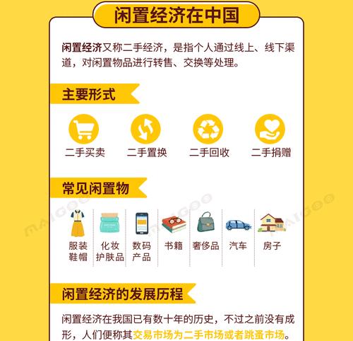 闲鱼卖闲置音响可靠吗？如何确保交易安全？