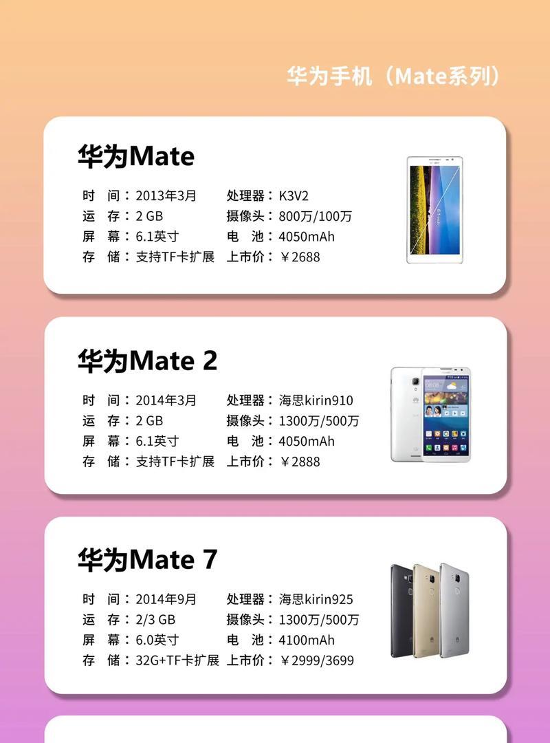 华为手机录像烟雾报警的方法是什么？如何设置？