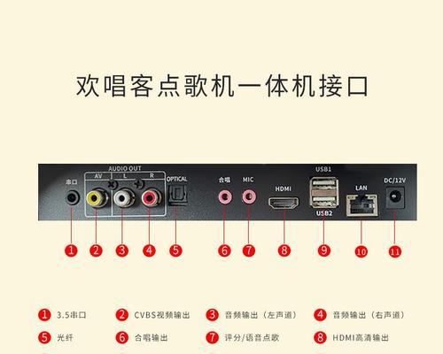 能连接电视的唱K神器是什么？如何使用？
