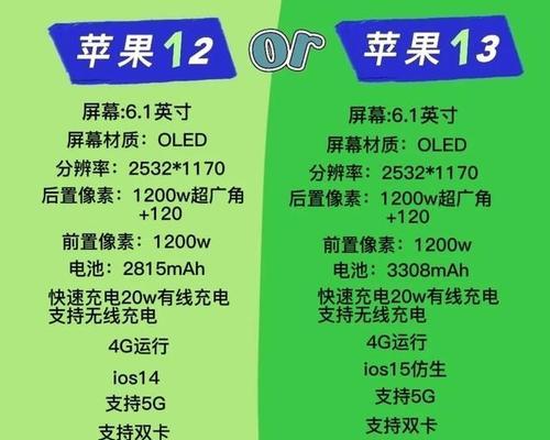 手机壳子苹果13绿色是什么？如何挑选合适的款式？