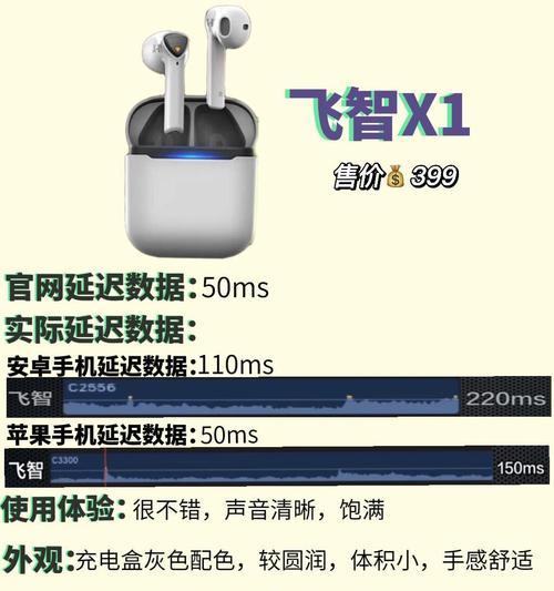 哪款蓝牙耳机无杂音效果好？如何选择？