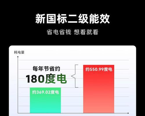 只看有线的电视机叫什么？如何选择合适的电视机？