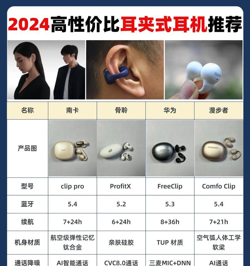 蓝牙耳机铁耳双耳区别是什么？如何选择适合自己的类型？