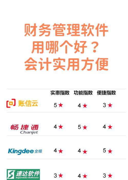 手机软件推荐有哪些？如何选择适合自己的软件？