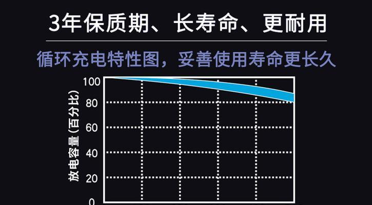 蓝牙耳机充电方法是什么？如何延长电池寿命？