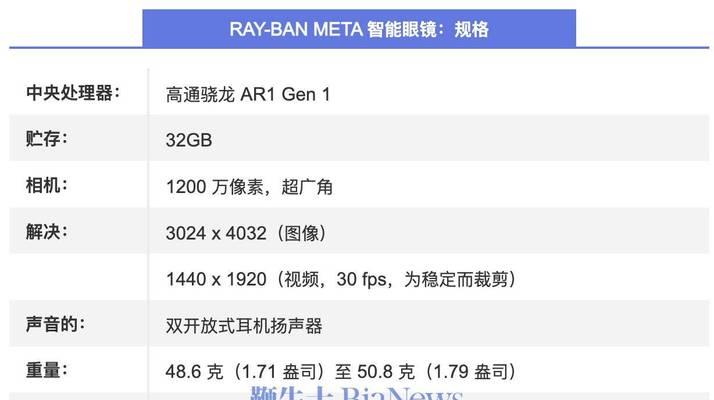 雷朋智能眼镜国内使用方法？如何在国内使用？