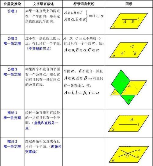 几何模拟的手机软件是什么？如何找到适合的模拟软件？